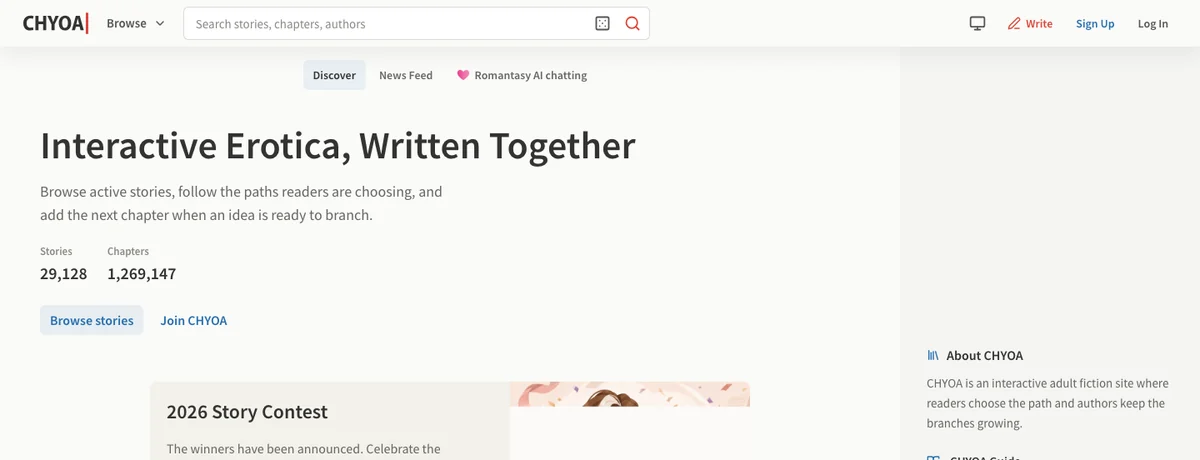 CHYOA homepage, checked October 2026